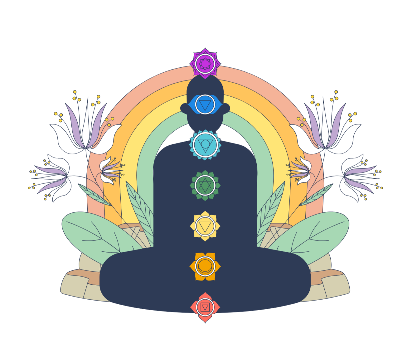 Colorful illustration of a chakra symbol with a rainbow on a white background