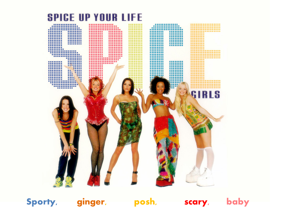 #194 - SPICE - DTF Transfer
