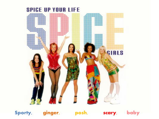 #194 - SPICE - DTF Transfer
